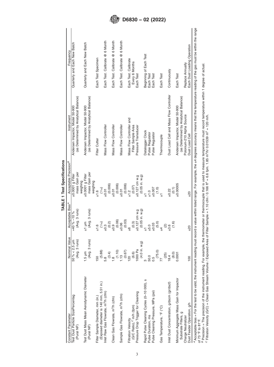 ASTM_D_6830_-_02_2022.pdf_第3页