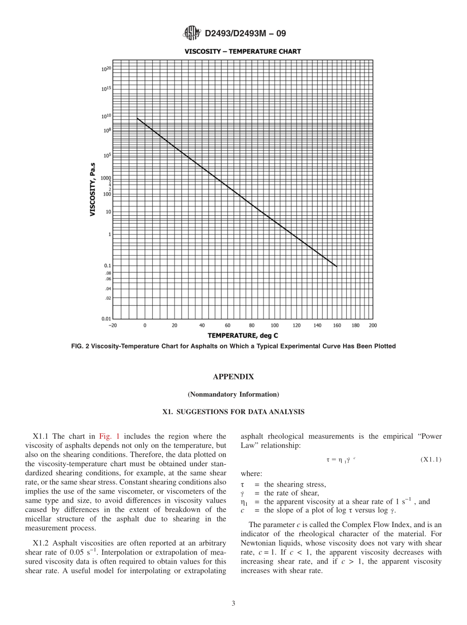 ASTM_D_2493_-_D_2493M_-_09.pdf_第3页