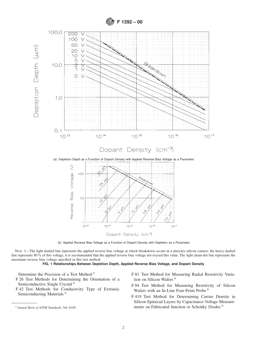 ASTM_F_1392_-_00.pdf_第2页