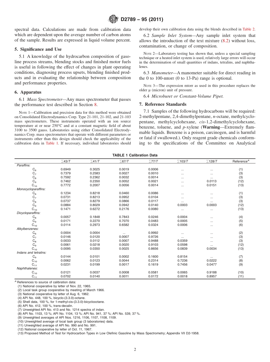 ASTM_D_2789_-_95_2011.pdf_第2页