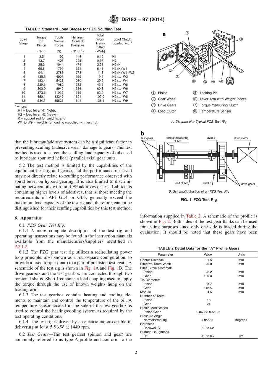 ASTM_D_5182_-_97_2014.pdf_第2页