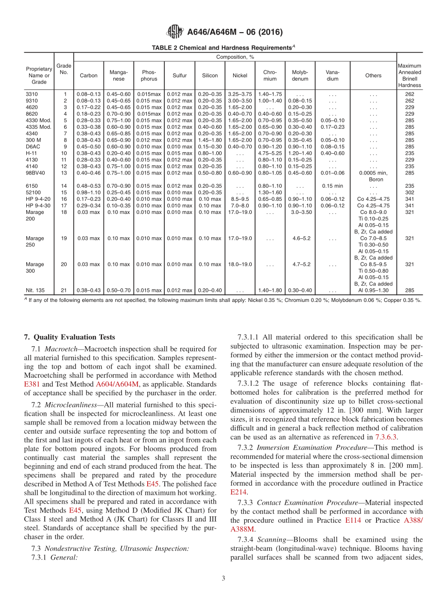 ASTM_A_646_-_A_646M_-_06_2016.pdf_第3页