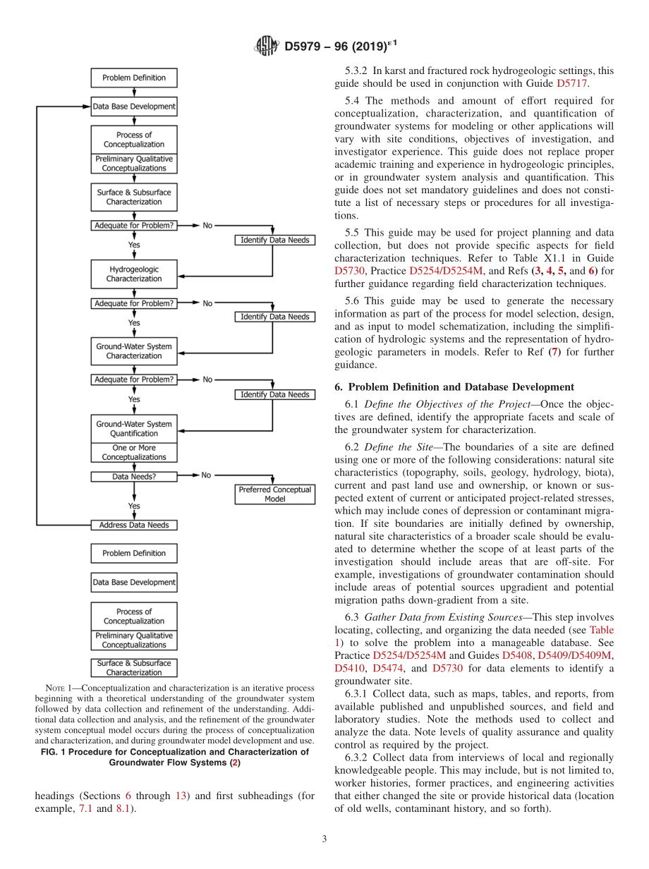 ASTM_D_5979_-_96_2019e1.pdf_第3页