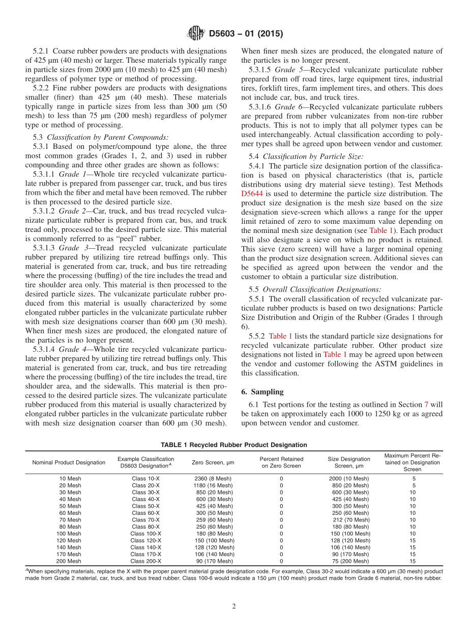 ASTM_D_5603_-_01_2015.pdf_第2页