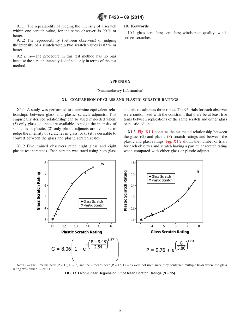 ASTM_F_428_-_09_2014.pdf_第2页