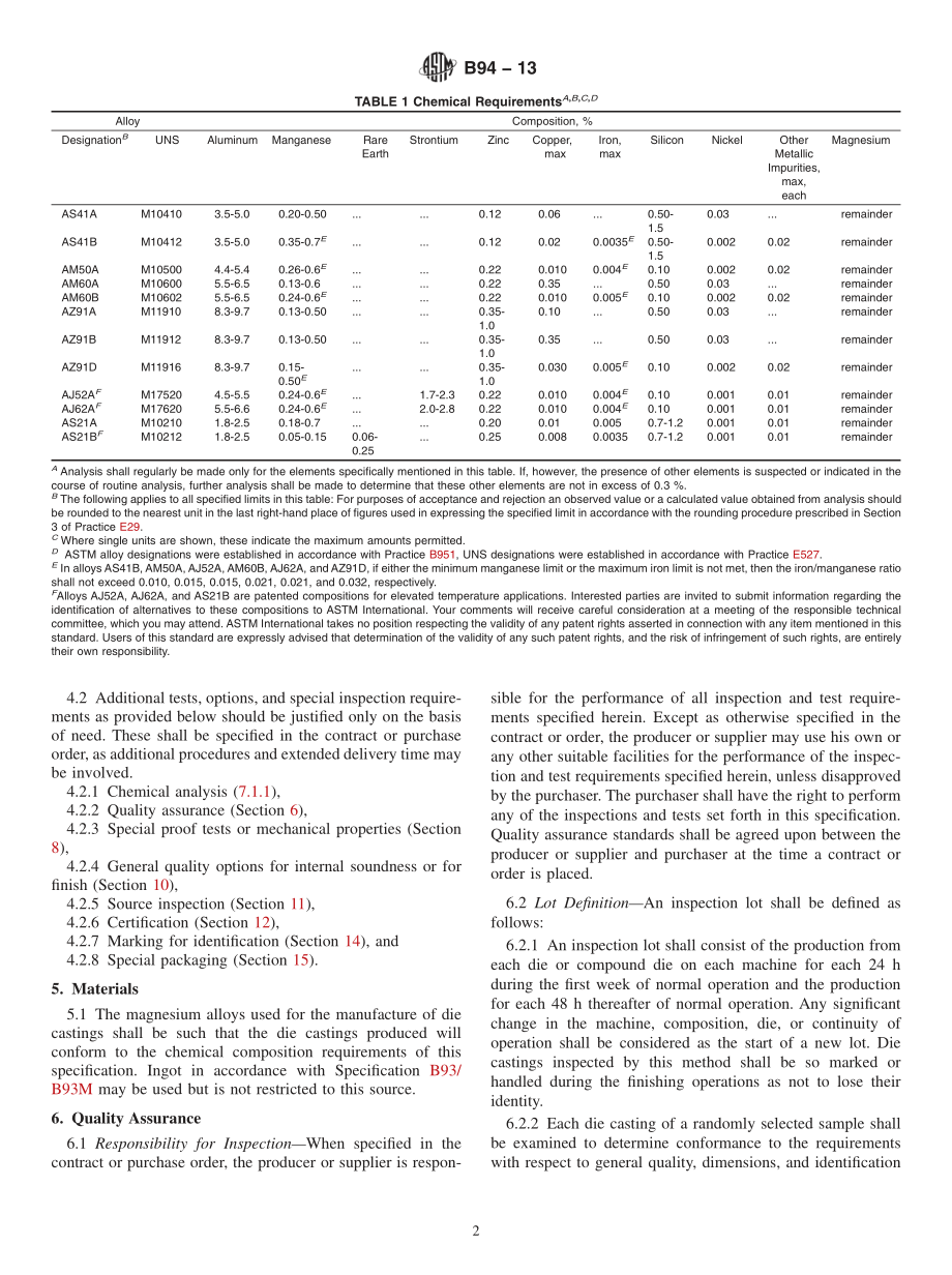 ASTM_B_94_-_13.pdf_第2页