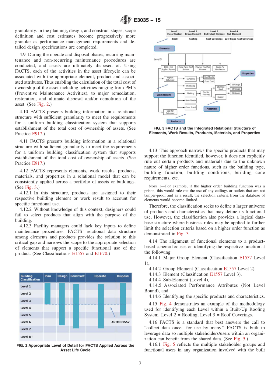 ASTM_E_3035_-_15.pdf_第3页