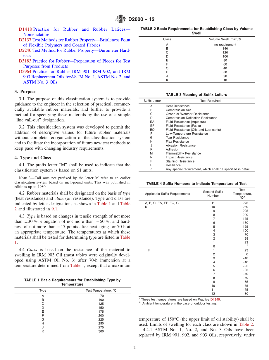 ASTM_D_2000_-_12.pdf_第2页