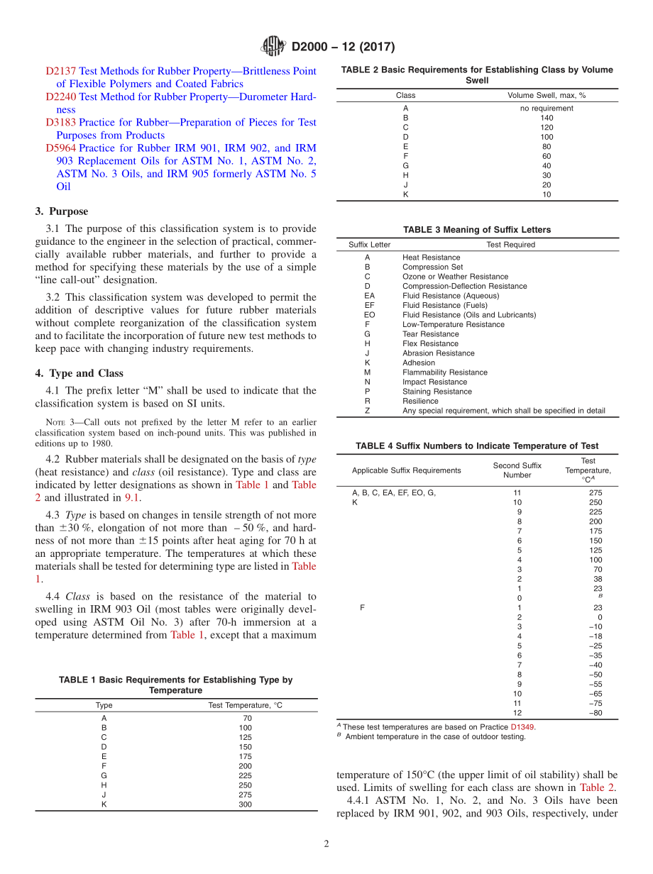 ASTM_D_2000_-_12_2017.pdf_第2页