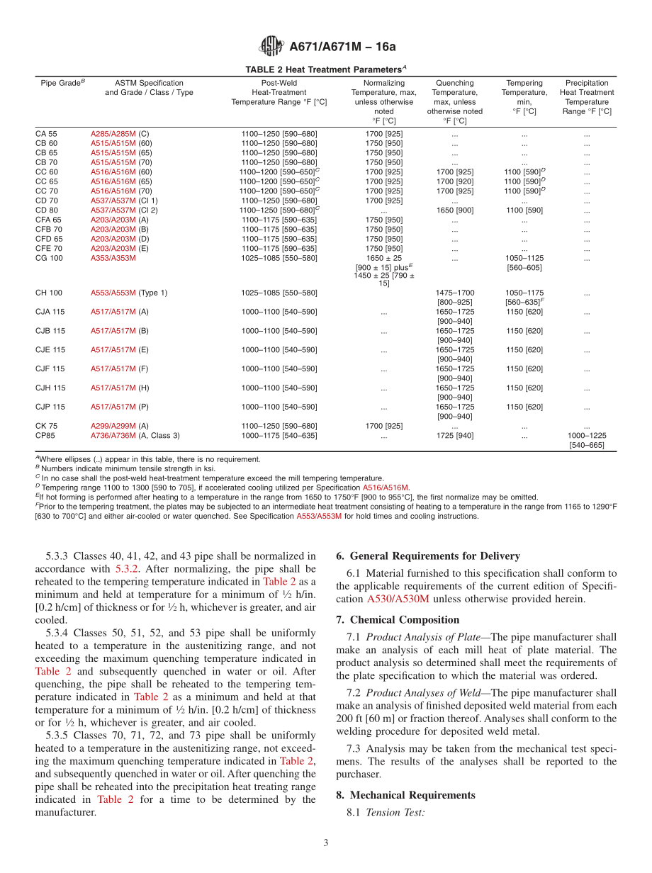 ASTM_A_671_-_A_671M_-_16a.pdf_第3页