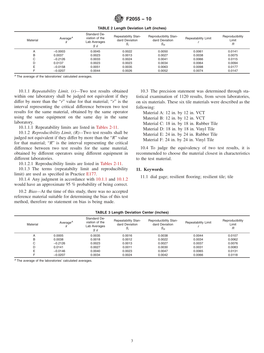 ASTM_F_2055_-_10.pdf_第3页