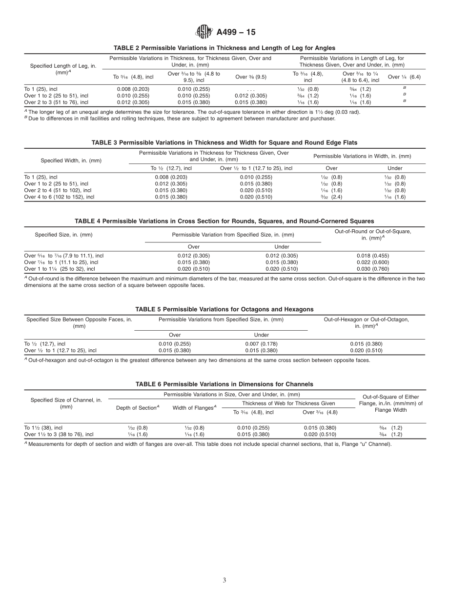 ASTM_A_499_-_15.pdf_第3页