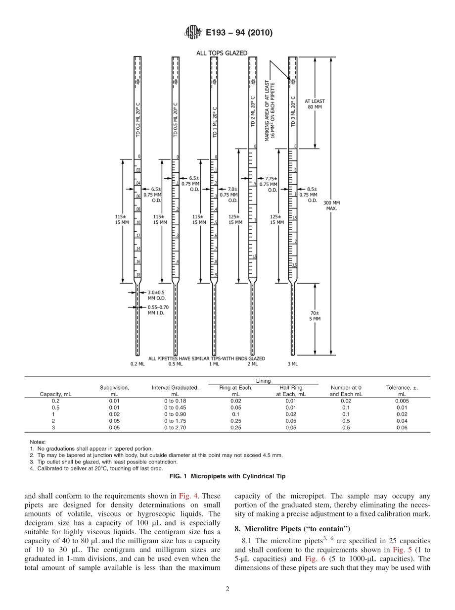 ASTM_E_193_-_94_2010.pdf_第2页