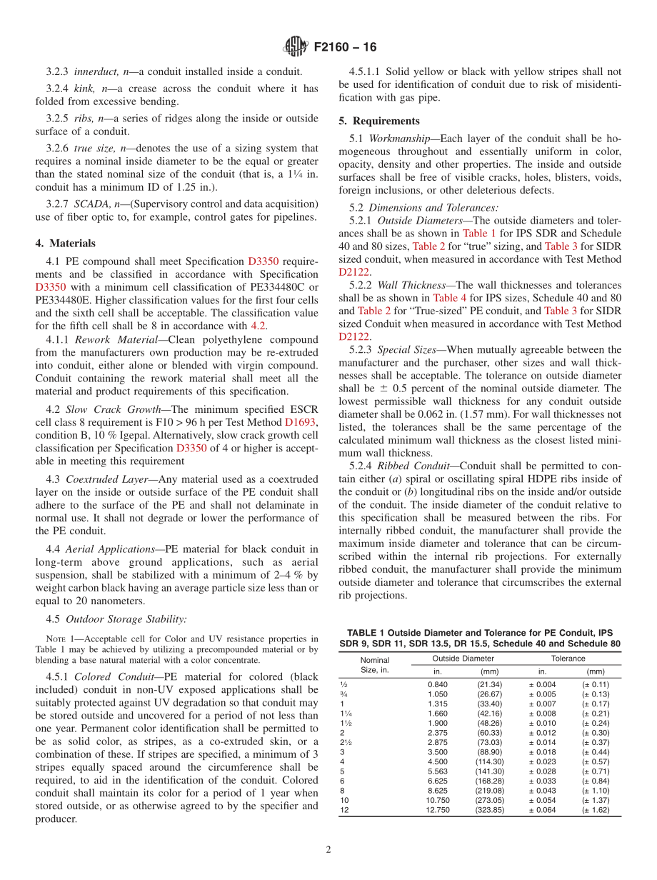 ASTM_F_2160_-_16.pdf_第2页