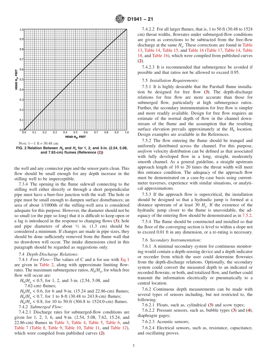 ASTM_D_1941_-_21.pdf_第3页