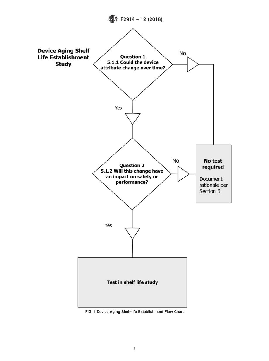 ASTM_F_2914_-_12_2018.pdf_第2页