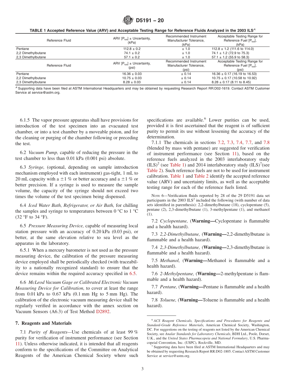 ASTM_D_5191_-_20.pdf_第3页