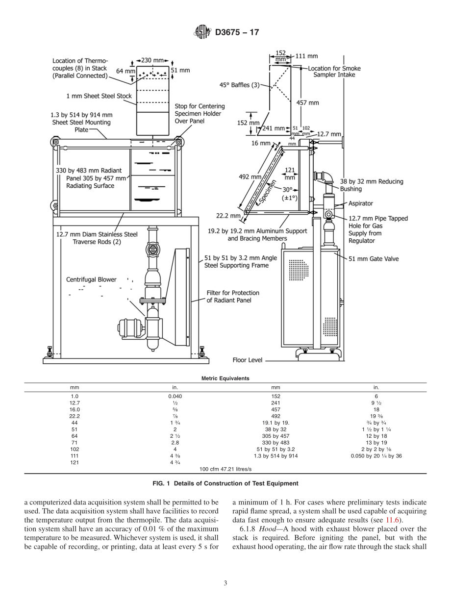 ASTM_D_3675_-_17.pdf_第3页