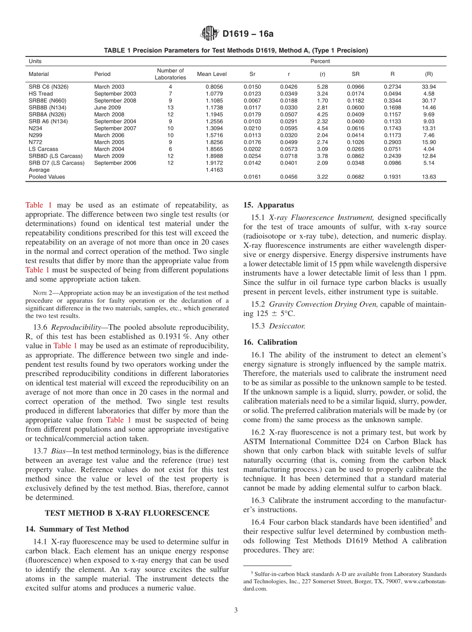 ASTM_D_1619_-_16a.pdf_第3页