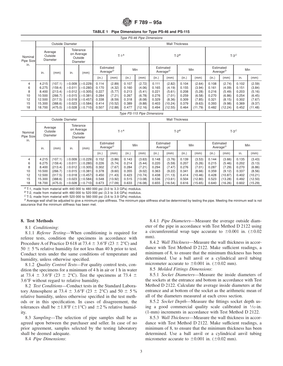 ASTM_F_789_-_95a.pdf_第3页