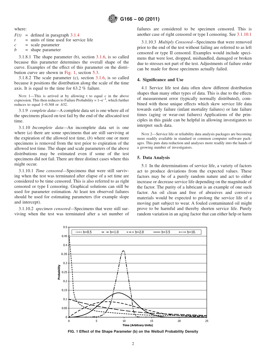 ASTM_G_166_-_00_2011.pdf_第2页