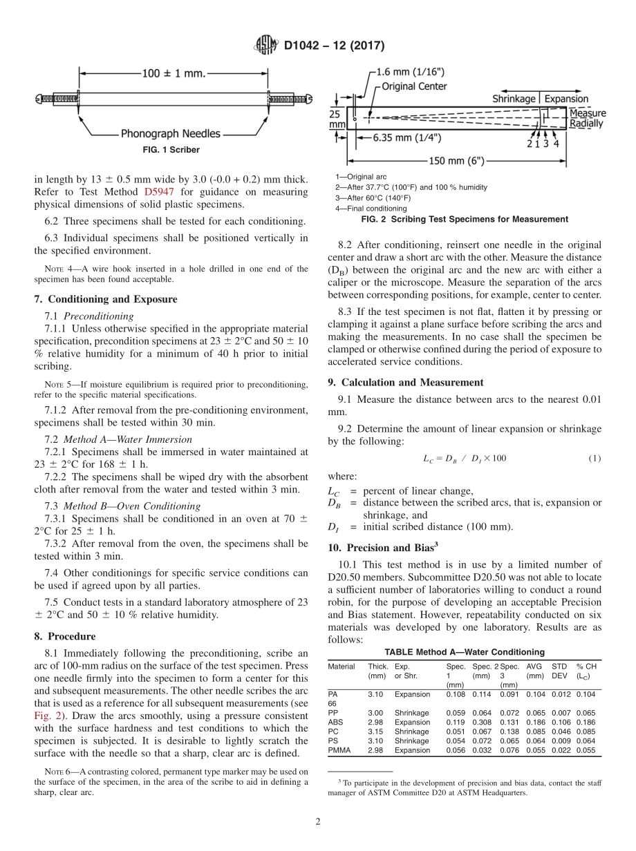 ASTM_D_1042_-_12_2017.pdf_第2页