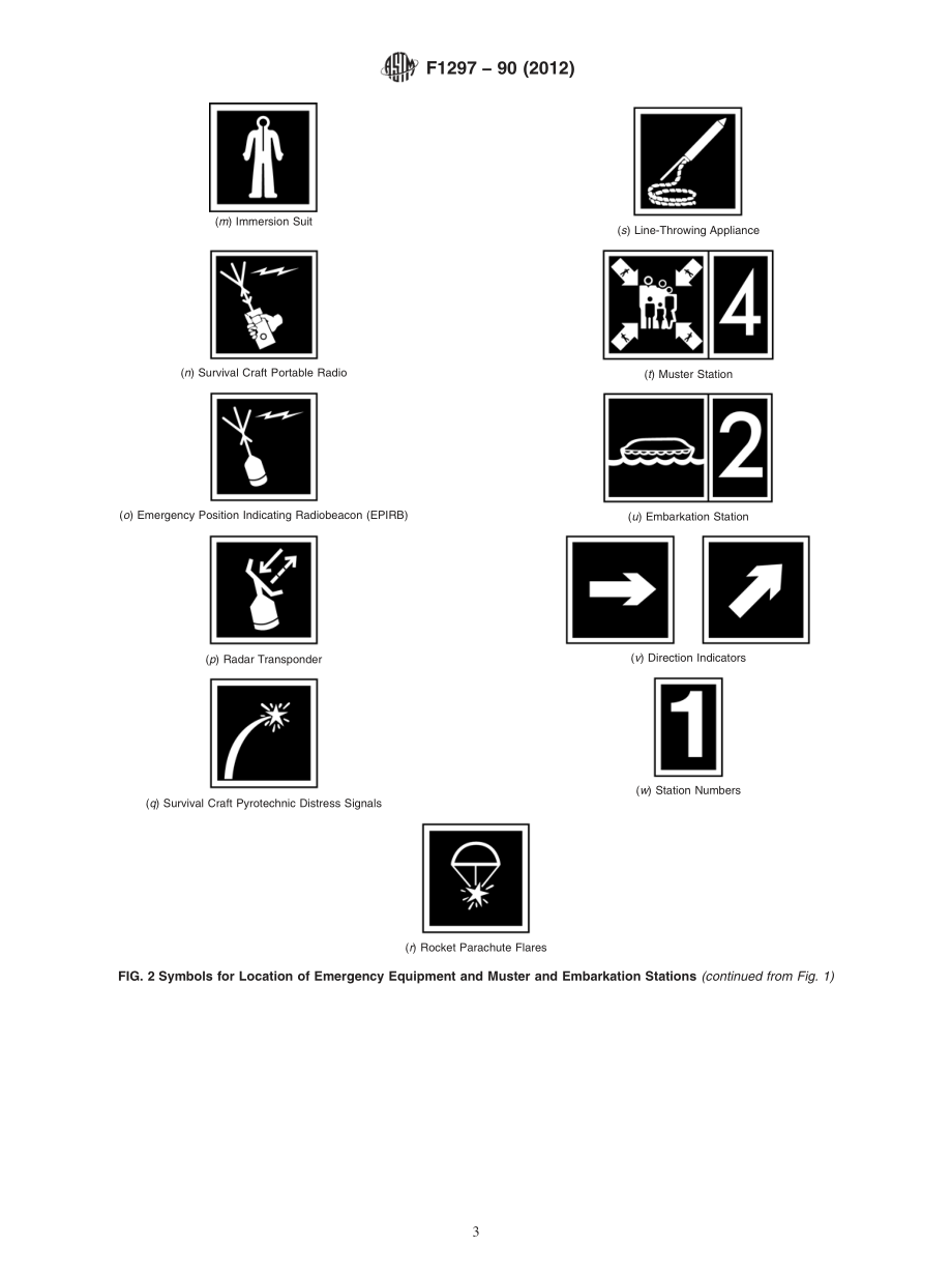 ASTM_F_1297_-_90_2012.pdf_第3页