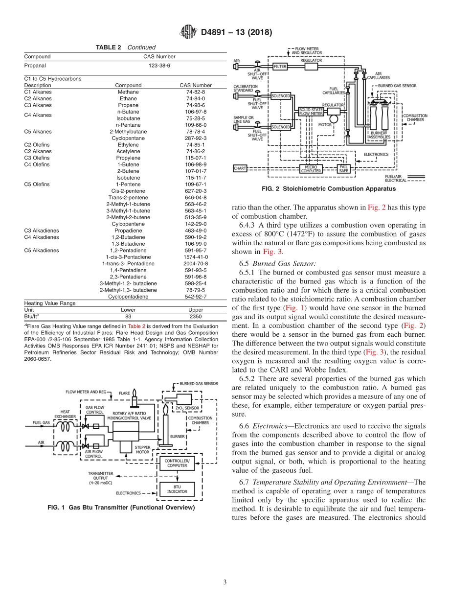 ASTM_D_4891_-_13_2018.pdf_第3页