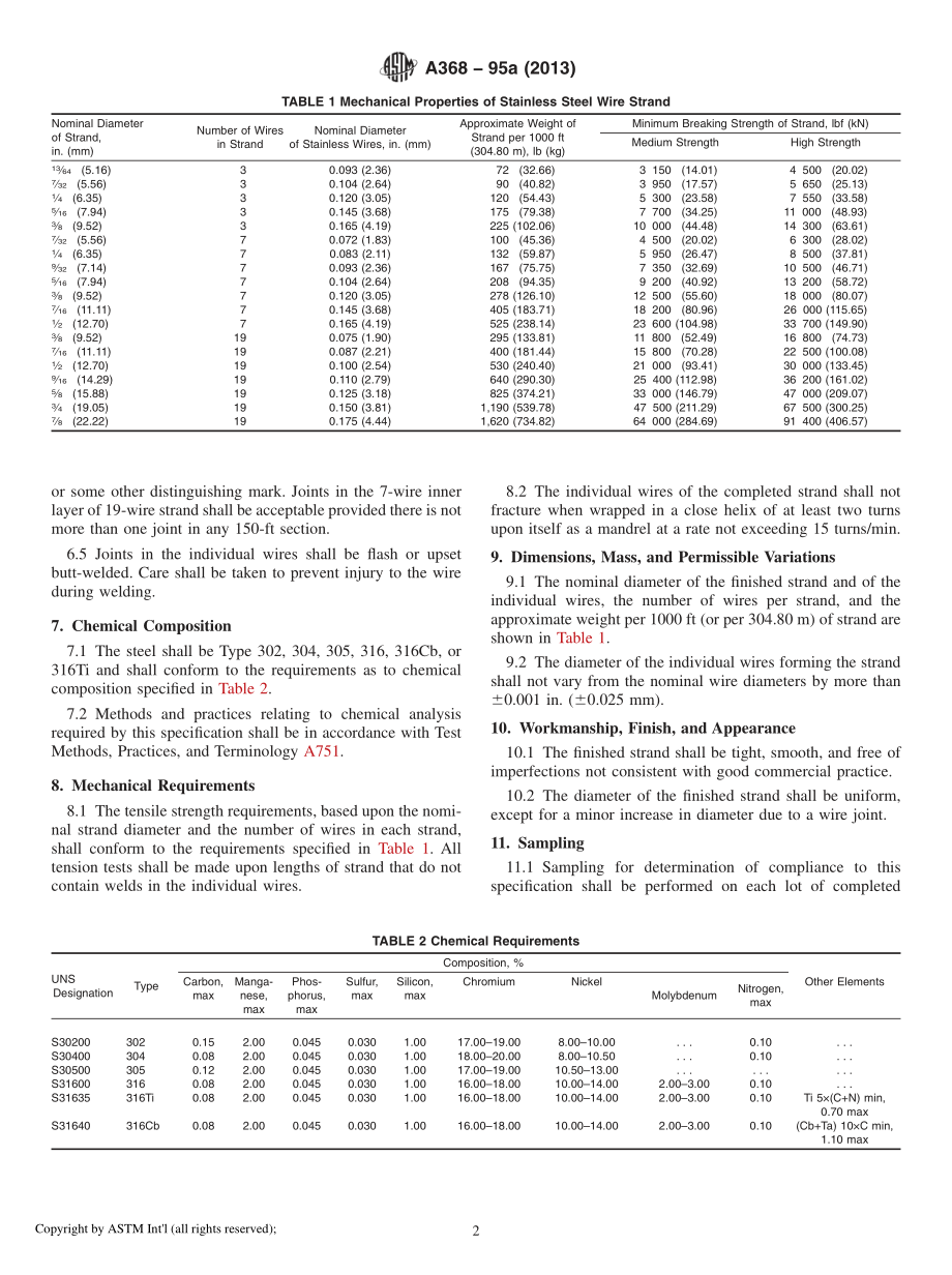 ASTM_A_368_-_95a_2013.pdf_第2页