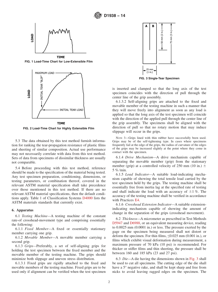 ASTM_D_1938_-_14.pdf_第2页