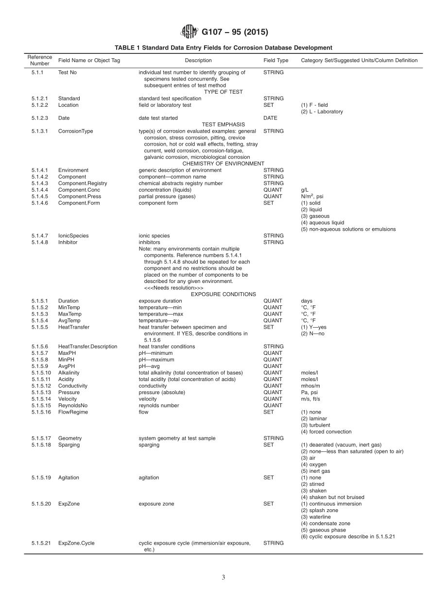 ASTM_G_107_-_95_2015.pdf_第3页