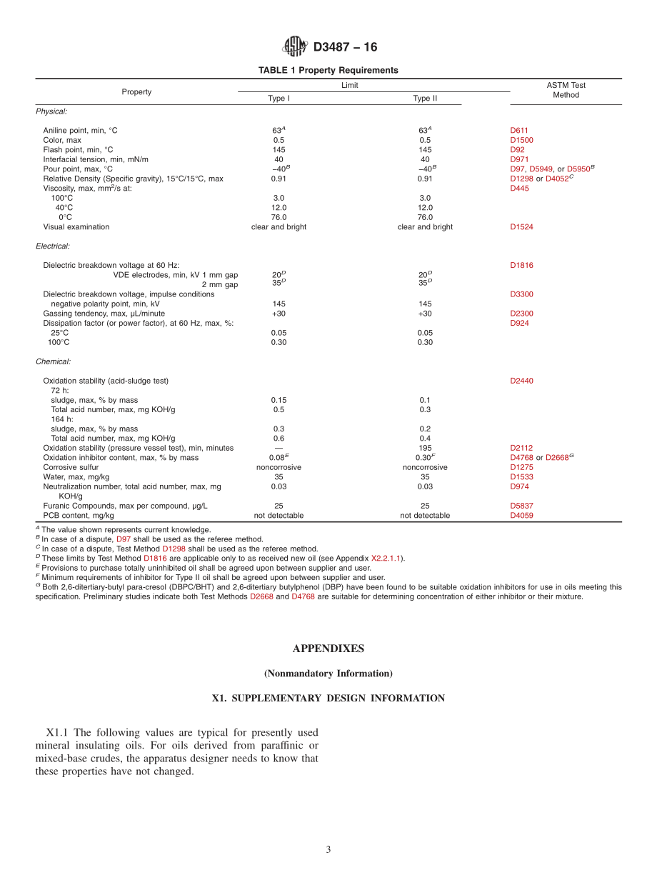 ASTM_D_3487_-_16.pdf_第3页