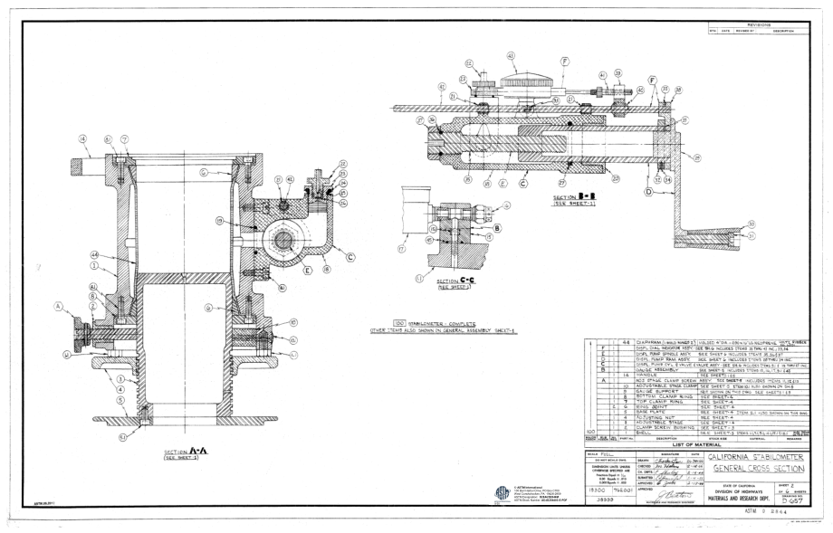 ASTM_D_2844_adjunct_3.pdf_第1页