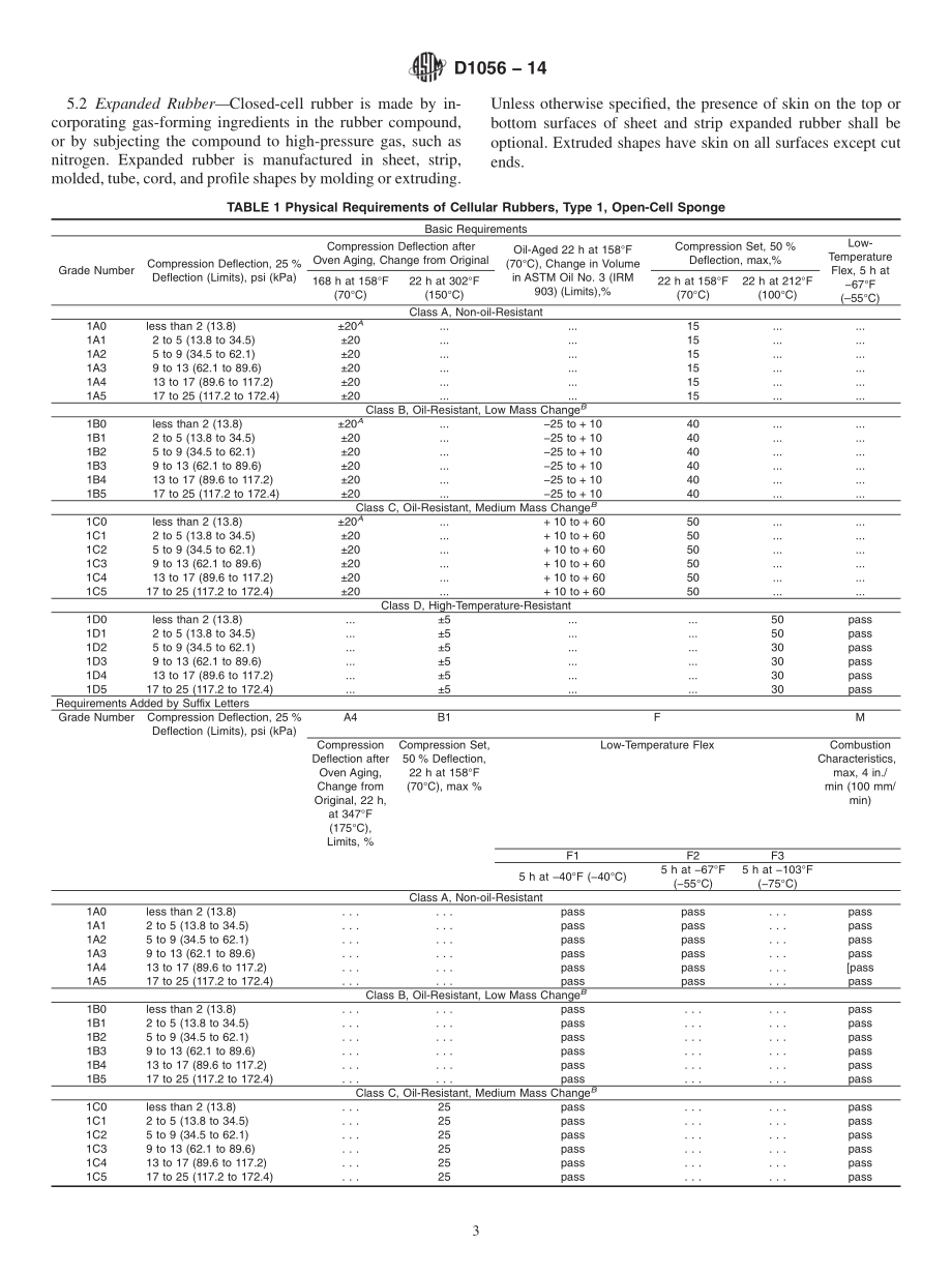 ASTM_D_1056_-_14.pdf_第3页