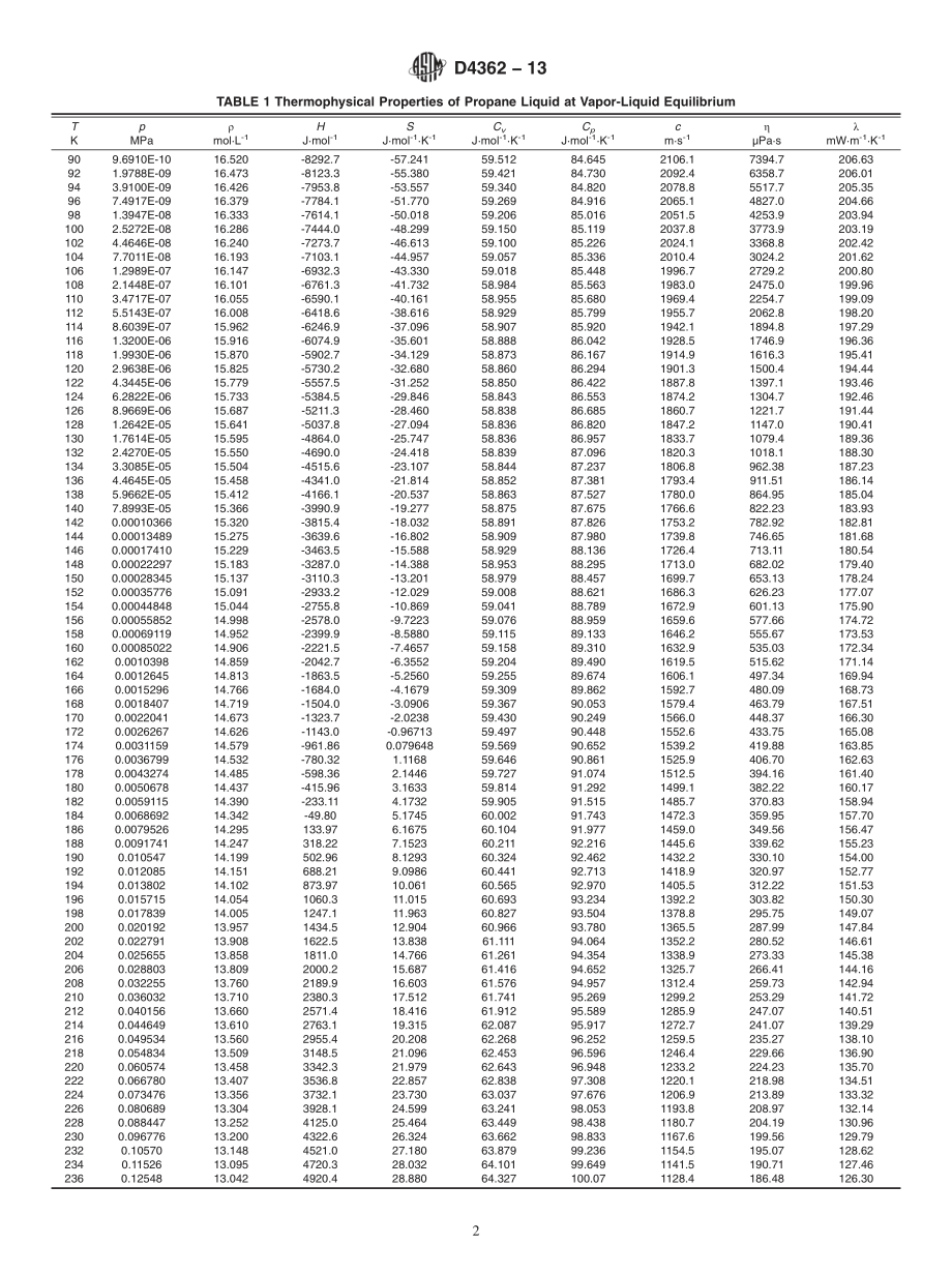 ASTM_D_4362_-_13.pdf_第2页