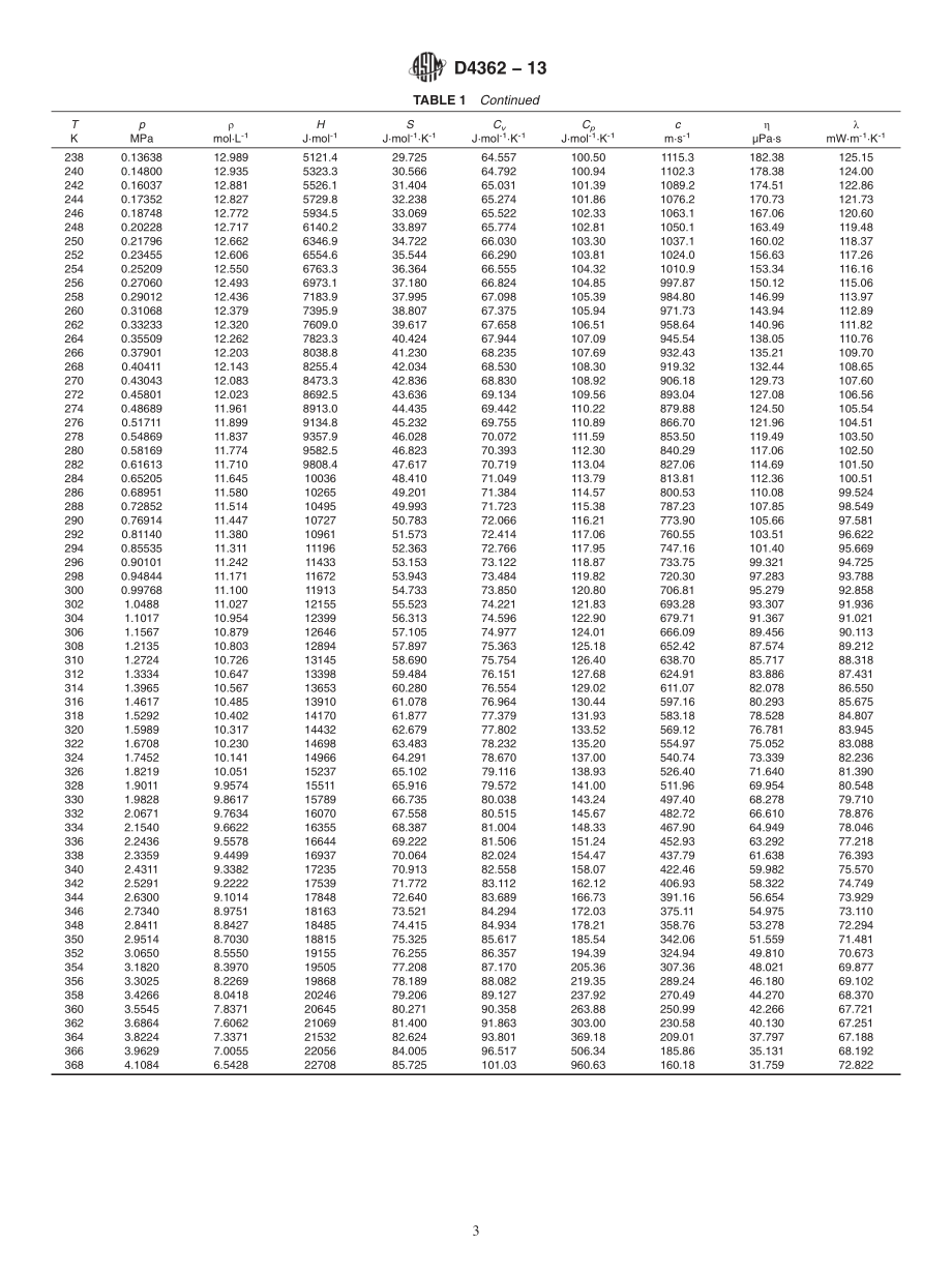 ASTM_D_4362_-_13.pdf_第3页