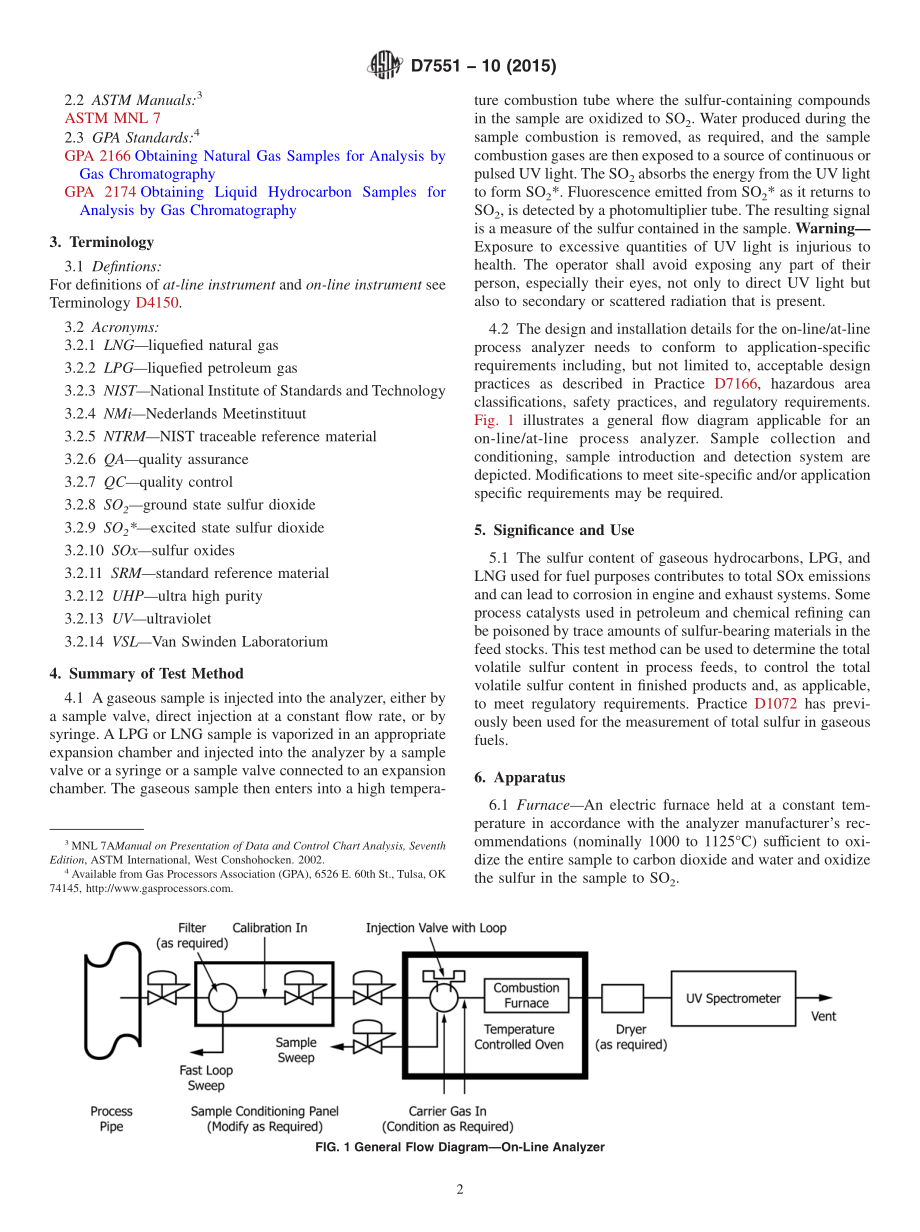 ASTM_D_7551_-_10_2015.pdf_第2页