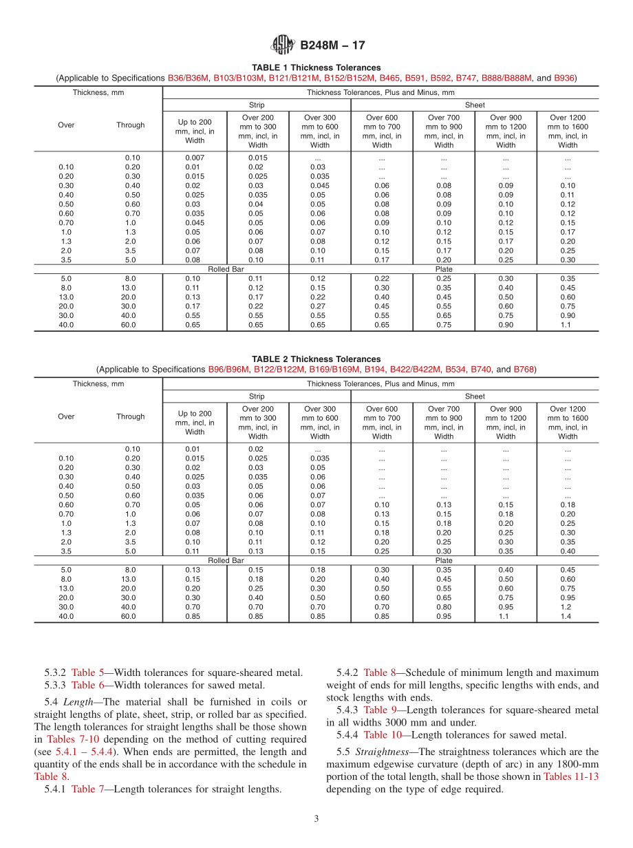 ASTM_B_248M_-_17.pdf_第3页