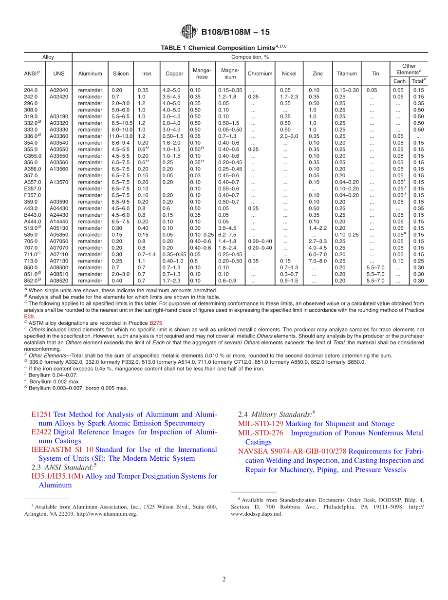 ASTM_B_108_-_B_108M_-_15.pdf_第2页