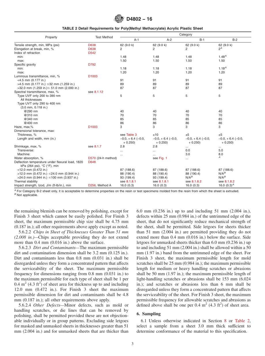 ASTM_D_4802_-_16.pdf_第3页