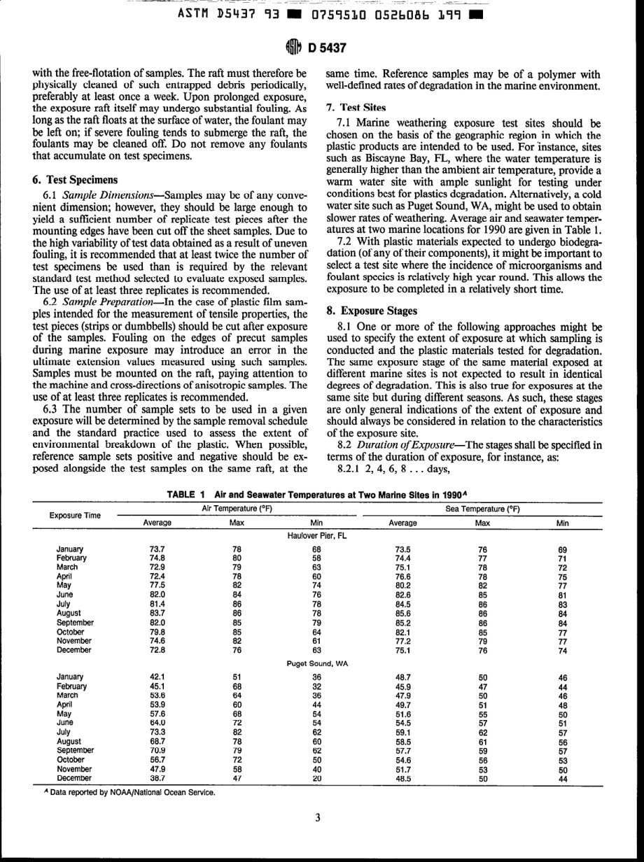 ASTM_D_5437_-_93_scan.pdf_第3页