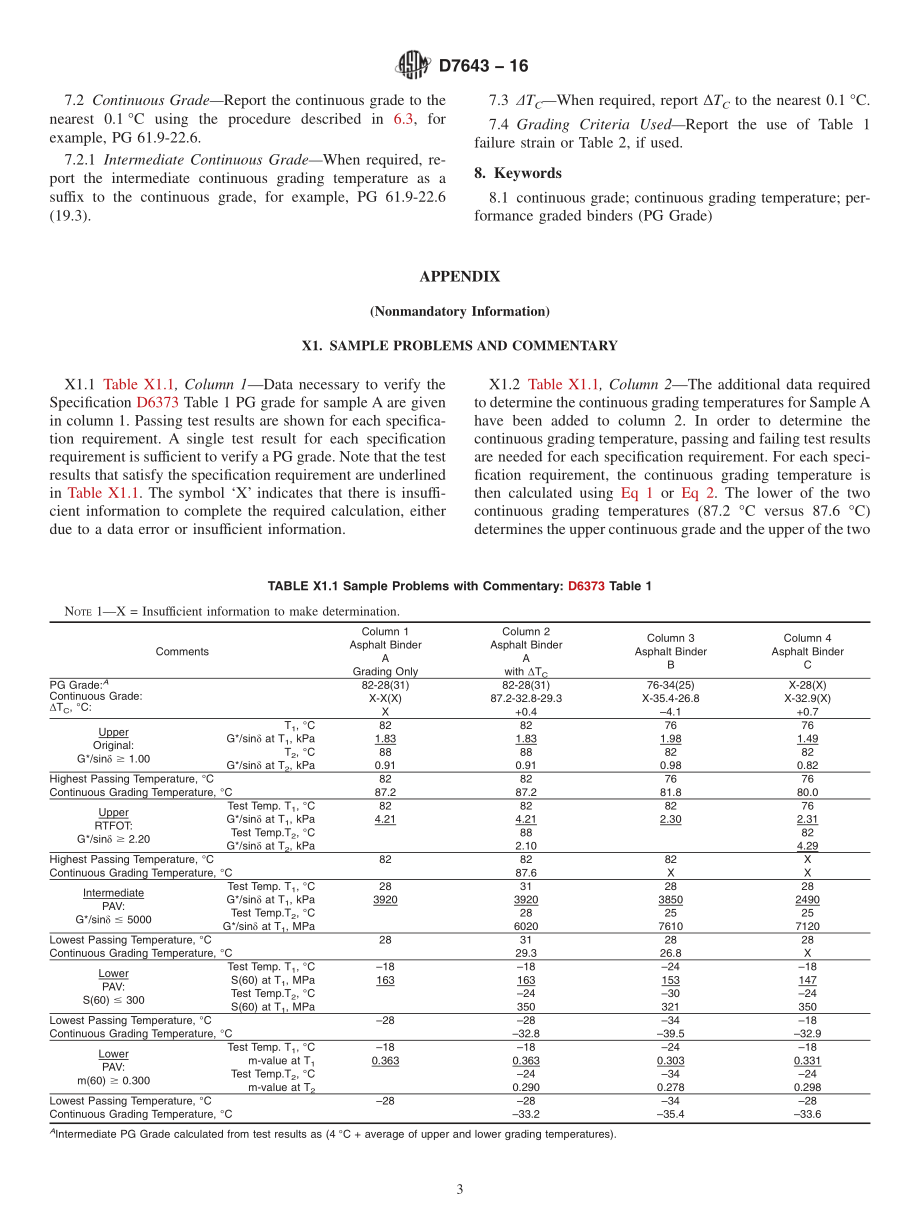 ASTM_D_7643_-_16.pdf_第3页