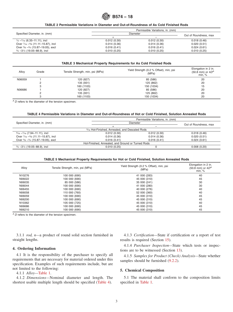 ASTM_B_574_-_18.pdf_第3页