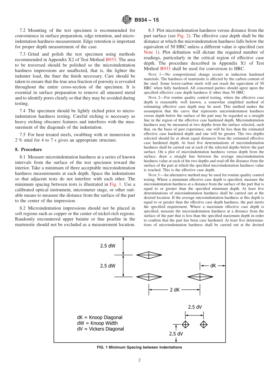 ASTM_B_934_-_15.pdf_第2页