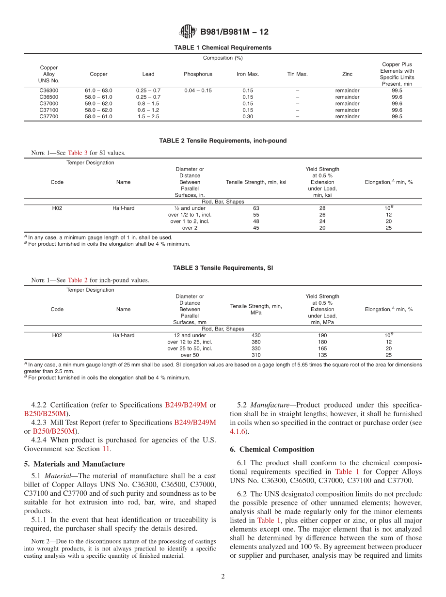 ASTM_B_981_-_B_981M_-_12.pdf_第2页