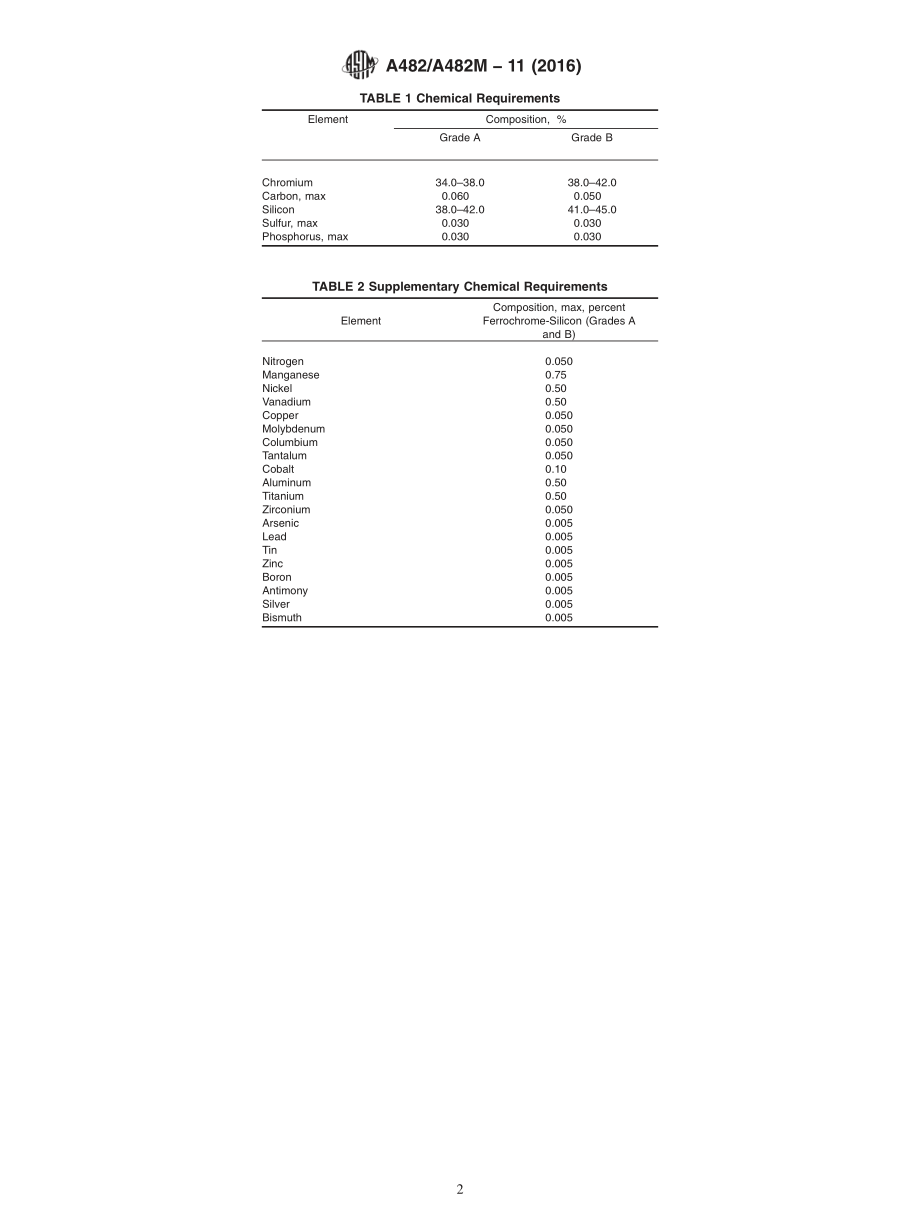 ASTM_A_482_-_A_482M_-_11_2016.pdf_第2页