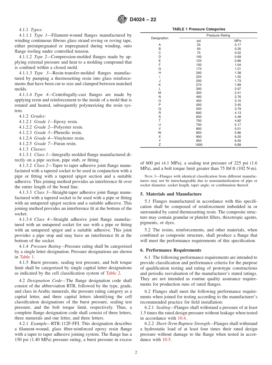 ASTM_D_4024_-_22.pdf_第2页