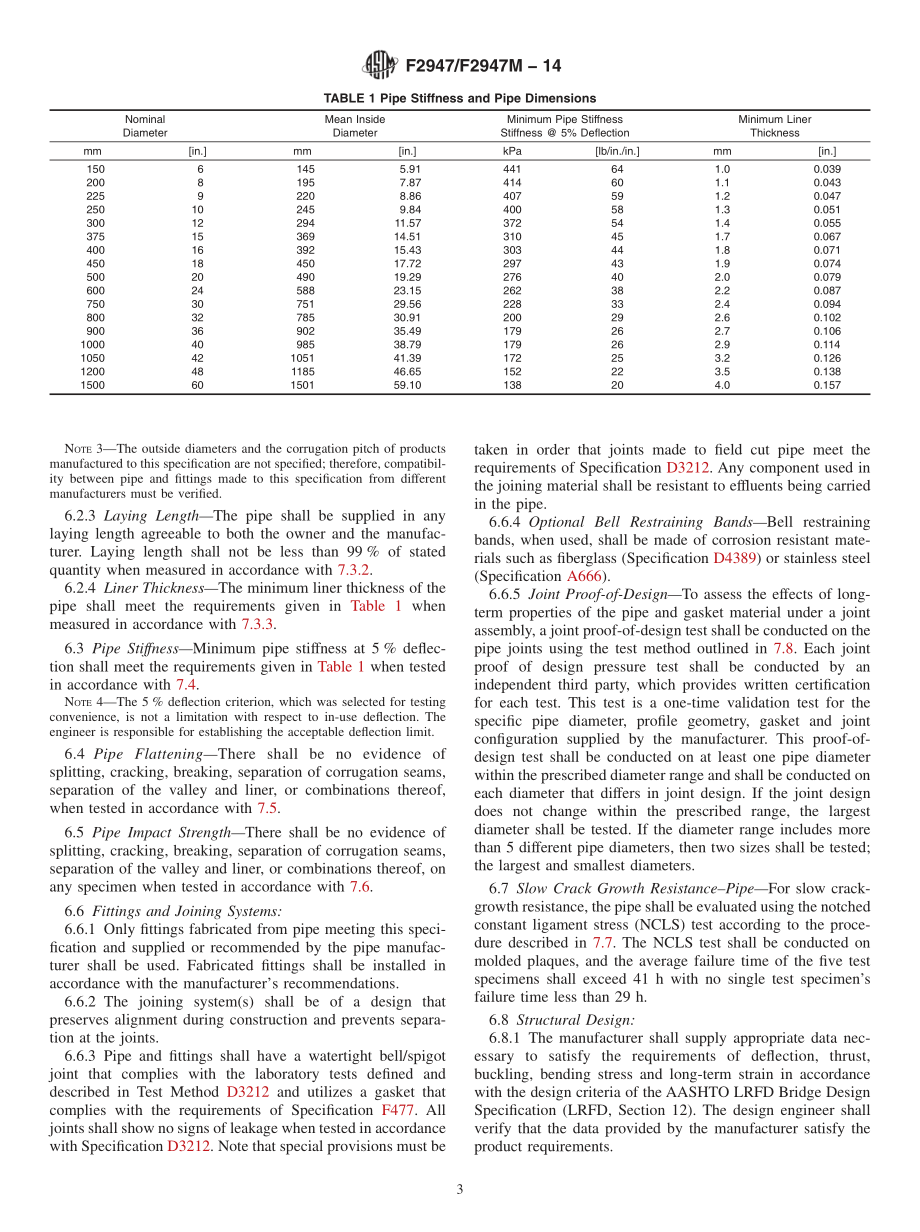 ASTM_F_2947_-_F_2947M_-_14.pdf_第3页