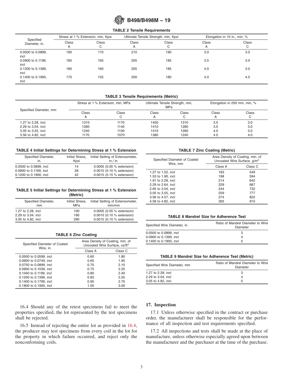 ASTM_B_498_-_B_498M_-_19.pdf_第3页