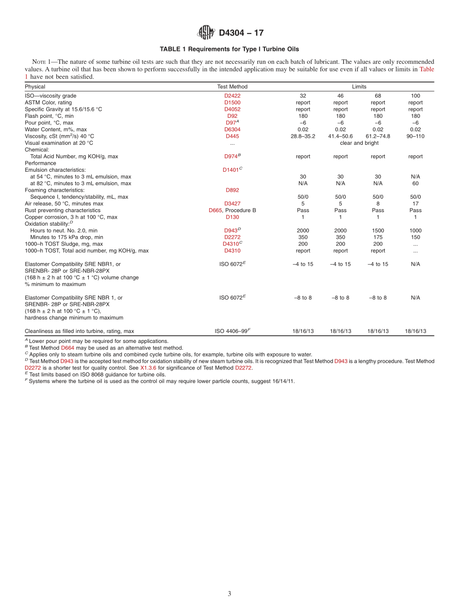 ASTM_D_4304_-_17.pdf_第3页